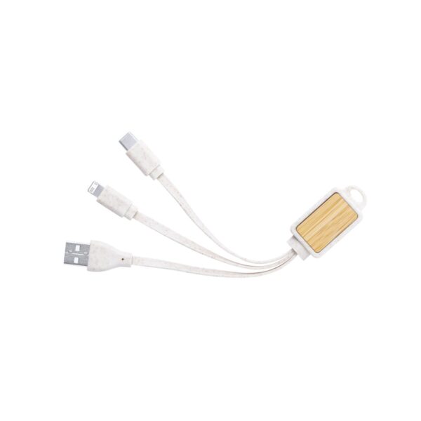 Korux - kabel USB - brelok [AP721822-00]